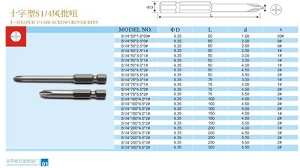 风批咀高质量新选择 深圳市宝安区观澜龙源电子五金工具行的十字风批头解析